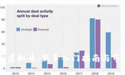襄阳炒虚拟币：新手入门指南与市场分析