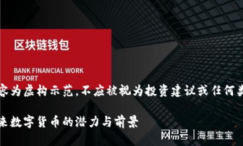 请注意：以下内容为虚构示范，不应被视为投资建议或任何类型的财务咨询。

钛克虚拟币：未来数字货币的潜力与前景