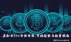 虚拟币PAC价格分析：市场