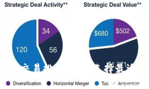 2023年虚拟币交易排名：如何选择最适合的交易平台
