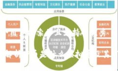 思考一个符合用户搜索并