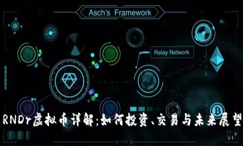 RNDr虚拟币详解：如何投资、交易与未来展望