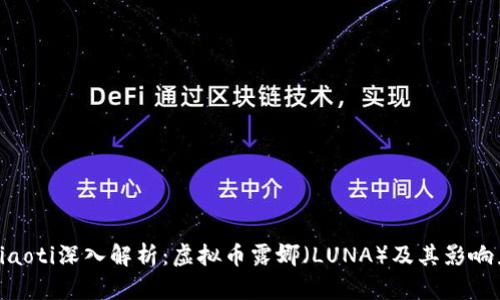 fiaoti深入解析：虚拟币露娜（LUNA）及其影响力