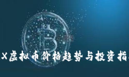 MX虚拟币价格趋势与投资指南