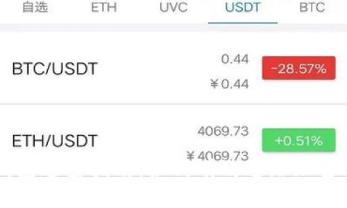 虚拟币钱包追查指南：如何有效追踪加密货币交易