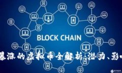 和关键词2023年最近暴涨的