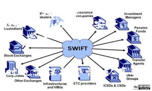   SMC虚拟币详解：了解其背景、用途与投资价值 / 
 guanjianci SMC虚拟币, 数字货币, 区块链技术, 投资价值 /guanjianci 

引言
随着区块链技术的不断发展，虚拟货币逐渐成为人们关注的焦点。SMC虚拟币作为其中的一种新兴虚拟货币，凭借其独特的技术背景和市场定位，正在吸引越来越多的投资者和用户的目光。本文将深入探讨SMC虚拟币的定义、背景、用途以及其潜在的投资价值，以便于读者能更全面地了解这一新兴数字货币。

SMC虚拟币的背景
SMC（Smart Coin）虚拟币是一种基于区块链技术的数字货币，旨在为用户提供更智慧的金融交易体验。它的出现与比特币、以太坊等主流虚拟货币的成功密不可分，同时也受益于对区块链技术逐步深入的理解和应用。SMC的核心理念是利用智能合约来实现自动化的金融交易，降低交易成本、提高交易效率。
SMC虚拟币的开发团队由一群区块链技术专家与金融行业的从业人员组成，他们希望通过SMC虚拟币来解决现有金融体系中存在的一些痛点，包括高昂的手续费、复杂的交易流程以及信息不透明等问题。同时，SMC还致力于创建一个安全、高效、透明的去中心化金融环境，推动全球范围内的金融变革。

SMC虚拟币的技术特点
SMC虚拟币的主要特点可以归纳为以下几点：
ul
  listrong基于区块链技术：/strongSMC利用区块链技术确保交易的安全性与透明度，所有交易记录都会被永久保存并加以加密。/li
  listrong智能合约：/strongSMC虚拟币通过智能合约实现自动化交易，用户可以设定条件来执行交易，从而节省时间与成本。/li
  listrong低交易手续费：/strong相较于传统金融系统，SMC的交易手续费显著降低，使用户能够享受更经济的金融服务。/li
  listrong去中心化： /strongSMC旨在通过去中心化的方式减少对中介的依赖，增强用户的控制力与自主权。/li
/ul

SMC虚拟币的用途
SMC虚拟币的用途非常广泛，既可以作为一种投资工具，也可以作为支付手段。以下是SMC的一些主要用途：
ul
  listrong投资资产：/strong随着市场的不断发展，越来越多的人将SMC视为一种投资资产，期待通过价格上涨实现资本增值。/li
  listrong交易媒介：/strongSMC可以用于各种商品和服务的支付，提升了用户的消费体验。/li
  listrong参与去中心化金融（DeFi）：/strong用户可以将SMC虚拟币存入去中心化金融平台，获取利息收益或参与流动性挖矿。/li
  listrong智能合约应用：/strongSMC虚拟币还可以用于实施智能合约，为用户提供自动化的金融服务。/li
/ul

SMC虚拟币的投资价值
SMC虚拟币的投资价值主要体现在以下几个方面：
ul
  listrong市场需求：/strong随着区块链应用的普及，数字资产的需求急剧增加，SMC的市场前景看好。/li
  listrong技术创新：/strongSMC背后的区块链技术和智能合约具有明显的创新性，可能会在未来的金融生态中占据重要位置。/li
  listrong社区支持：/strongSMC有一个活跃的社区，用户和开发者的参与为其发展注入了动力。/li
  listrong多重应用：/strongSMC的多重用途使其在不同场景中都有可能发挥作用，提高了其价值。 /li
/ul

常见问题解答

1.SMC虚拟币的安全性如何？
对任何形式的数字货币而言，安全性都是一个至关重要的话题，这是投资者最关心的问题之一。
SMC虚拟币采用最先进的加密算法，通过矿工的共同努力，不断加强网络的安全性。区块链的分布式账本技术确保了所有交易的不可更改性和透明性，减少了任何一个单点故障的风险。
此外，SMC虚拟币平台还会定期进行安全审计，查找和修复潜在的安全漏洞，以提高系统的整体安全性。用户自身也可以采取一些安全措施。例如，使用硬件钱包存储SMC虚拟币，避免将资产存放在交易所；启用双重身份验证，增强账户的安全防护。
最后，保持警惕也是非常重要的。用户应定期关注市场动态和安全新闻，以便及时应对潜在的安全威胁。

2.SM虚拟币的市场前景如何？
市场前景是指某一虚拟货币在未来发展中的潜在机会与挑战，SMC也不例外。
首先，从全球范围来看，虚拟货币市场正在逐步壮大，人们对数字资产的接受度逐年攀升。随着区块链技术的逐渐成熟，更多的新应用场景正在被开发，这为SMC虚拟币的生存与发展提供了良好的环境。
此外，SMC作为一款具备智能合约功能的虚拟币，有望在去中心化金融（DeFi）领域获得应用。随着DeFi市场的迅猛发展，SMC的需求有可能大幅增加，因为用户越来越喜欢寻找灵活、低成本和去中心化的金融服务。
然而，市场也面临着不小的挑战，包括监管政策的不确定性、市场竞争的加剧等。很多传统金融机构已开始关注并投入区块链技术，这可能会对SMC构成压力。如果SMC无法在竞争中脱颖而出，其市场份额可能会受到挤压。

3.如何购买SMC虚拟币？
购买SMC虚拟币的流程相对简单，但用户仍需了解一些步骤，以确保交易的顺利进行。
首先，用户需要选择一个支持SMC交易的加密货币交易所。一般来说，交易所提供注册、充值、交易及提币的全套服务，用户需按照要求提供相关的身份验证信息。
注册后，用户可以通过银行转账、信用卡或者其他加密货币对账户进行充值。充值到账后，用户就可以在交易所内进行SMC的购买。在购买时，用户可以选择市价买入或者限价买入，具体选择取决于用户的交易策略。
购买完成后，用户可以将SMC虚拟币存放在交易所中，或者将其提取到个人钱包中，以增强安全性。为了防止遗失，建议用户定期备份自己的私钥和助记词，以便在需要时恢复钱包。

4.SM虚拟币的投资风险有哪些？
与任何投资一样，SMC虚拟币的投资也伴随着一定的风险，了解风险是投资决策的起点。
首先，市场波动是虚拟货币行业的一大特征。SMC的价格可能会受到市场情绪、政策法规、行业新闻等多方因素影响，导致波动加剧，投资者需做好随时应对价格波动的准备。
其次，监管风险也不容忽视。随着各国对数字货币的监管政策逐步加强，SMC的合法性可能受到影响，任何政策变动都可能对其价格和流动性产生重大冲击。
此外，技术风险也是需要关注的方面。虽然SMC有志于实现安全高效的金融交易，但技术本身并非完美无瑕，任何安全漏洞或技术故障都可能影响用户的资产安全。
最后，投资者的心态和行为也可能影响投资结果。盲目的追涨杀跌，缺乏冷静分析，都可能导致投资失败。因此，保持足够的耐心与判断能力是非常必要的。

结语
总体而言，SMC虚拟币是一款具有潜力的数字货币，其独特的技术优势以及多元化的应用场景，为它的未来发展奠定了基础。然而，用户在投资时也需保持警惕，认真分析市场动态，并做好风险管理，以获取最佳的投资回报。