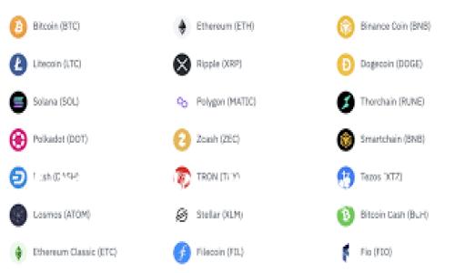 狗狗币的虚拟货币深入解析：发展历程、投资价值与未来前景