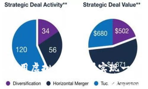 如何利用虚拟币交易所实现一键跟单