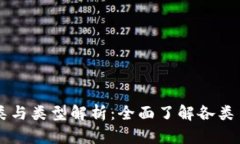 虚拟币的分类与类型解析