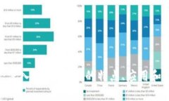 PCMC虚拟币：深入解析PCM