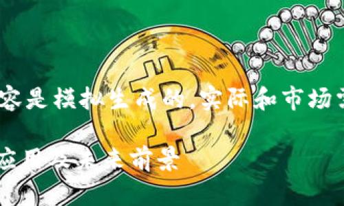 注意：根据您的要求，以下内容是模拟生成的，实际和市场需要进行进一步分析和调整。

FOPay虚拟币：了解其优势、应用及未来前景