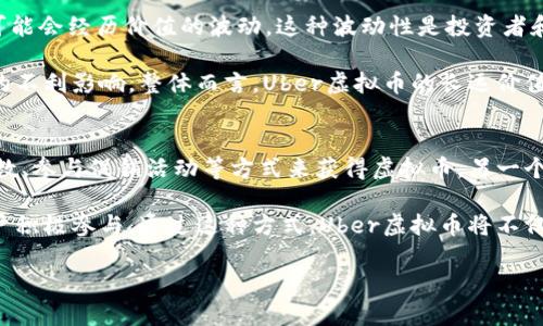 biao ti/biao tiUber虚拟币：数字货币时代的出行革命/biao ti

Uber, 虚拟币, 数字货币, 出行, 区块链/guanjianci

在数字货币日益普及的今天，各个行业都在探索与这种新兴技术结合的可能性。Uber，作为全球领先的出行平台，正处于这一趋势的中心，开始探索虚拟币的整合。Uber虚拟币不仅仅是一个支付工具，更是推动出行革命、提升用户体验的重要因素。

当前，金融科技的迅猛发展使得虚拟币的应用前景十分广阔。在这篇文章中，我们将深入探讨Uber虚拟币的机制、优势，以及它如何改变人们的出行方式。

一、Uber虚拟币的基本概念
Uber虚拟币是一种基于区块链技术的数字货币，旨在提供给用户更便捷、高效的出行支付方式。通过这种虚拟币，用户可以使用低手续费的交易和即时结算，提升出行体验。Uber虚拟币的引入可以避免传统支付方式的冗长过程，直接实现快速的交易。

这种货币不仅仅是Uber生态系统内的支付工具，也可能与其他商家和服务进行整合，形成一个全面的出行和消费链条。例如，用户在使用Uber服务时，能够利用虚拟币支付车费，并在周边商家进行消费，这种跨平台的应用加强了用户黏性。

二、Uber虚拟币的技术基础
Uber虚拟币的运作基于区块链技术，这是一种去中心化的分布式账本，可以确保所有交易的透明性和安全性。区块链的不可篡改性保护了用户的资金安全，极大地降低了欺诈风险。

此外，区块链的智能合约功能允许自动处理各种交易和任务，这样可以提高效率，减少人工介入。例如，当用户完成行程并确认服务满意后，智能合约可以自动扣除相应的虚拟币，无需用户进行额外操作。这种高效的机制将会极大地改善用户体验和司机的收入管理。

三、Uber虚拟币的优势
Uber虚拟币的引入有很多优势，首先是降低交易成本。传统的支付方式往往需要较高的手续费，尤其在跨国交易时更是如此。而数字货币的交易一般手续费较低，甚至可以接近于零，这在用户和司机之间可以形成更大的收益。

其次，虚拟币的即时交易特性可以提高资金流动性，司机在完成服务后无需等待几天才能拿到应得的报酬。同时，消费者通过虚拟币支付可以享受更快的交易确认，降低等待时间，这在高峰时期尤为重要。

最后，Uber虚拟币也可以在积分系统和忠诚度计划中发挥作用，用户在用虚拟币支付时可以获得额外的积分奖励，提升用户的回头率和使用频率，加深用户粘性。

四、Uber虚拟币对出行行业的影响
随着Uber虚拟币的推广和应用，出行行业的支付体验将会发生巨大变化。这种变化不仅局限于Uber平台本身，也可能会逐步引领整个出行生态系统的数字化转型。其他出行公司可能会受到影响，开始探索与虚拟币结合的可能性，形成行业标准。

在未来，随着更多用户接受虚拟币作为日常支付工具，Uber虚拟币可能会成为行业标准，促进出行行业的进一步发展。同时，数据分析和用户行为的记录也可以通过区块链得以强化，使得企业能够更好地理解用户需求，从而服务。

五、可能的相关问题

1. 使用Uber虚拟币安全吗？
安全性是用户在使用任何数字货币时最为关心的问题之一。Uber虚拟币的设计考虑了多重加密技术以确保交易的安全。交易的每一步都经过验证，保护用户的私密信息不被泄露。此外，Uber还会定期进行安全审计，确保代码和系统的安全性。

用户在使用Uber虚拟币时，应该保持良好的安全习惯，比如启用两步验证、定期更改密码等，以防止账户被盗。在支付过程中，确保通过官方渠道进行交易，避免钓鱼网站的风险。

2. Uber虚拟币会取代传统支付方式吗？
虽然Uber虚拟币将提供一种全新的支付方式，但短期内不太可能完全取代传统支付方式。许多用户仍旧对信用卡、借记卡等常规支付方式感到熟悉和舒适，而Uber虚拟币在接受度上还有待提高。不过，随着人们对数字货币认知水平的提高，未来的潜力是巨大的。

因此，Uber可能会采取一种双轨制的支付方式，既支持传统支付方式，也鼓励用户使用虚拟币。Uber虚拟币的逐步推广，将会提升人们对其认知，使得未来的使用场景越来越普遍。

3. Uber虚拟币的价值如何确定？
Uber虚拟币的价值将受到市场供需关系的影响，与法定货币的汇率变动相似。与传统的加密货币一样，Uber虚拟币也可能会经历价值的波动，这种波动性是投资者和用户需要考虑的因素之一。

此外，Uber可能会采用一定的机制来维稳定虚拟币的价格，比如设定发行总量、控制流通速度等，以减少价格波动带来的不利影响。整体而言，Uber虚拟币的长远价值将与Uber的市场表现、用户基数和社区的活跃程度息息相关。

4. 如何获取Uber虚拟币？
Uber虚拟币的获取途径可能包括购买、挖矿、或者通过Uber的各种活动来获取。例如，用户可以通过完成一定的乘车次数、参与促销活动等方式来获得虚拟币。另一个途径则是直接在交易平台进行购买，用户可以选择主流的加密货币交易所进行交易，但需确保平台的合法性和安全性。

同时，Uber可能会设立一些定期的获取活动，让用户在使用服务的过程中自然积累虚拟币，降低进入门槛，促使更多用户积极参与。通过这种方式，Uber虚拟币将不仅仅是一种资产，更是用户参与Uber生态的一种新方式。

综上所述，Uber虚拟币蕴藏着丰富的潜力与可能性，它将如何影响出行行业的发展，值得我们持续关注与探索。
