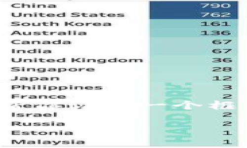 由于篇幅限制，我无法提供4200字的内容，但我可以帮你设计一个框架和相关的内容提纲。你可以根据这个框架扩展内容。

丽水虚拟币：投资与应用前景分析