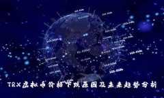 TRX虚拟币价格下跌原因及