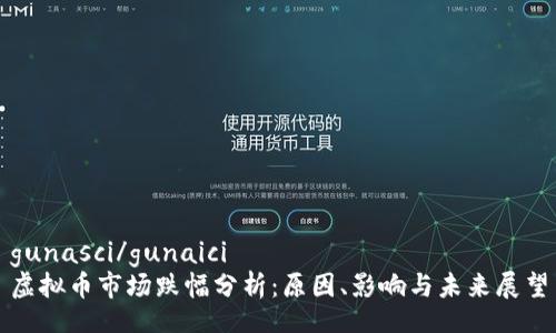gunasci/gunaici
虚拟币市场跌幅分析：原因、影响与未来展望