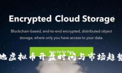 殖民地虚拟币开盘时间与