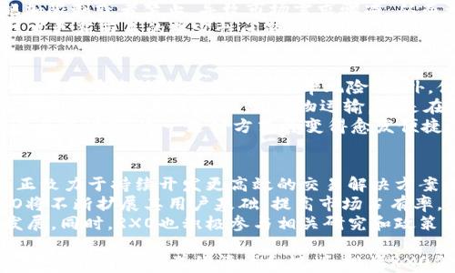 
  探索RXO虚拟币：未来数字货币投资的蓝海 / 

关键词
 guanjianci RXO虚拟币, 数字货币, 投资, 区块链技术 /guanjianci 

1. RXO虚拟币的基本概况
RXO虚拟币是近年来在加密货币市场上逐渐崭露头角的一种数字货币。作为一种全新的投资工具，RXO不仅依托于先进的区块链技术，还具备了高效的交易速度和安全性。与其他主流虚拟币相比，RXO在技术架构、使用场景以及社区建设等方面都有其独特的优势。在短短的几年内，RXO的市场表现吸引了大量投资者的关注。
作为一种分散式数字货币，RXO采用了最新的区块链技术，确保交易的透明、可靠，同时避免中心化带来的风险。投资者可以通过各种交易所轻易获取RXO，且其流动性非常高，适合短期和长期投资。在过去的一年中，RXO的市值增长显著，为投资者创造了可观的回报。

2. RXO虚拟币的技术优势
技术是评估任何虚拟币潜力的关键因素，RXO的技术优势体现在多方面。首先，RXO采用了最新的共识算法，能够有效解决区块链网络中的扩展性问题。这一算法使得交易处理速度大幅提升，能够满足日益增长的交易需求，保证用户在高峰期也能快速完成交易。
其次，RXO在安全性上也不遗余力。与其他虚拟币相比，RXO通过多层加密技术确保用户的资产安全，避免了黑客袭击和资金损失的风险。此外，RXO的智能合同功能允许开发者在平台上构建去中心化应用，拓展了其使用场景.

3. RXO的市场前景与投资潜力
市场前景是决定一种虚拟币投资价值的重要因素。RXO凭借其强大的技术背景和团队支持，得以在竞争激烈的市场中脱颖而出。随着越来越多的企业开始探索区块链技术的应用，RXO的实际使用案例不断增加，从而为其未来的价值增长奠定基础。
此外，RXO的社区非常活跃，开发者和用户之间的紧密互动促进了其生态系统的健康发展。这种强大的社区支持是许多成功数字货币共同拥有的重要特征。随着越来越多的用户参与到RXO生态系统中，其市场需求将持续上升。

4. 相关问题解析

问题一：为什么RXO虚拟币能吸引投资者的关注？
在数字货币市场中，投资者对新的虚拟币项目的关注往往源于多种因素。首先，RXO凭借其独特、高效的技术架构，使得其在交易速度和安全性方面具备较大优势。此外，RXO的市场潜力及其逐渐形成的生态系统也吸引了大量投资者。这些投资者不仅看到了RXO的短期回报潜力，同时也关注到其在长远发展中的价值。
其次，RXO的团队背景也为其加分不少。一个强大的开发团队往往能够持续推动项目的发展与创新。RXO的团队成员在区块链、金融和技术领域都有着丰富的经验，加之他们对市场趋势的敏锐洞察，使得RXO能够不断适应市场变化，提升竞争力。
最后，RXO的发展得到了一些投资机构和知名个人投资者的青睐，他们对RXO的投入进一步提高了市场对其的信任度。这种信任效应吸引更多个人投资者进入，从而形成了良性的市场循环。

问题二：如何评估RXO虚拟币的投资风险？
投资RXO虚拟币的风险评估需要综合考虑多个方面。首先，市场波动性是数字货币投资的基本特征，RXO也不例外。由于市场情绪和外部信息的影响，RXO的价格可能会出现大幅波动，这对投资者的收益构成了挑战。
其次，监管政策的变化也是不可忽视的风险因素。数字货币作为新兴金融产品，各国的监管态度并不统一。某些国家可能会对数字货币交易施加限制或者禁止，导致市场需求骤减，从而影响RXO的价值。因此，投资者需要时刻关注监管动态，提前做好应对措施。
另外，技术风险同样需要重视。尽管RXO在技术上具备一定的安全性，但任何系统都有潜在的漏洞。这不仅包括黑客攻击的风险，还包括由于技术更新带来的兼容性问题等。因此，建议投资者在做出投资决策时，了解RXO的技术背景及其发展动态。

问题三：RXO虚拟币的使用场景有哪些？
RXO虚拟币的使用场景非常广泛，涵盖了金融服务、跨境支付、商品交易等多个领域。首先，在金融服务领域，RXO可以作为一种稳定的交易媒介，有助于降低跨境交易的汇率风险。此外，借助RXO的去中心化特点，用户可以绕过传统金融机构，直接进行资金交易。
其次，RXO还能够应用于智能合约的开发。这种技术能够在无需第三方中介的情况下，自动执行合约条款，大大提高了交易效率并降低了交易成本。无论是在房产交易、货物运输，还是在金融衍生品中，RXO的应用场景都潜力十足。
此外，RXO还可用于消费场合。例如，一些电商平台和实体店开始接受RXO作为支付方式，用户可以使用RXO进行购物。随着接受RXO的商户数量逐渐增加，这一支付方式将变得愈发便捷。

问题四：RXO的未来发展趋势如何？
RXO的未来发展潜力令人振奋，随着区块链技术的不断进步和用户需求的增加，RXO有望迎来更广阔的应用前景。首先，在技术层面，RXO团队正致力于持续开发更高效的交易解决方案，以提升网络的处理能力和交易速度，从而更好地服务于用户的需求。
其次，RXO的市场拓展也十分重要。目前，RXO正与多家企业合作，力求将其应用推广至更多的行业。通过与大型企业及区块链项目的合作，RXO将不断扩展其用户基础，提高市场占有率。
最后，监管环境的改善有望为RXO的发展注入动力。随着全球范围内对数字货币的监管政策逐渐明确，RXO将能够在规范的市场环境中稳步发展。同时，RXO也积极参与相关研究和政策讨论，争取成为数字货币领域的模范。

综上所述，RXO虚拟币通过其独特的技术优势、活跃的社区支持和广泛的市场应用，展现出巨大的投资潜力和发展前景。尽管存在一定的投资风险，但通过科学的评估和规划，投资RXO仍然是值得考虑的机会。