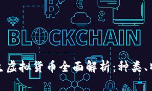 比特币及其衍生虚拟货币全面解析：种类、特点与投资建议
