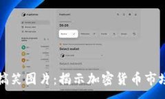 :虚拟币割韭菜搞笑图片：