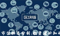 2023年虚拟币市值排名分析