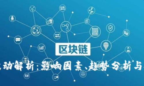 虚拟币波动解析：影响因素、趋势分析与投资策略