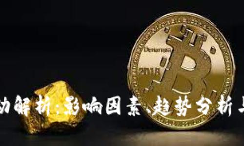 虚拟币波动解析：影响因素、趋势分析与投资策略