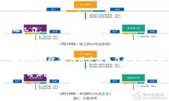    TP一LNk官网下载：如何安