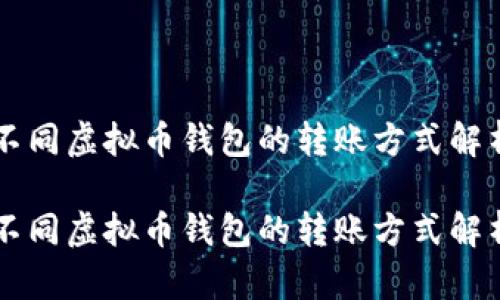 不同虚拟币钱包的转账方式解析

不同虚拟币钱包的转账方式解析