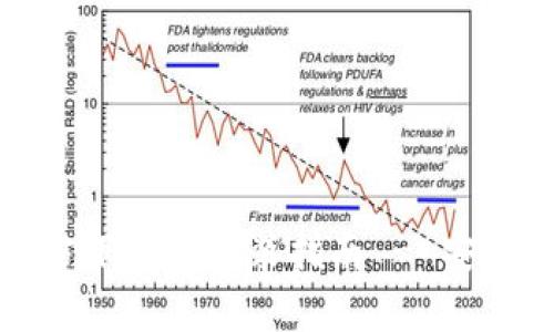 最新TP官方下载及安装指南 - 安卓版本全解