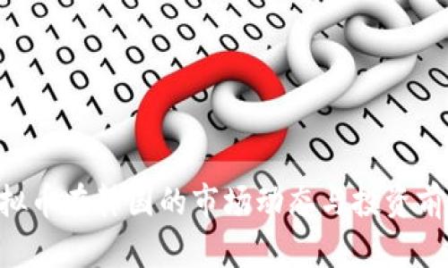 HSR虚拟币在韩国的市场动态与投资前景分析