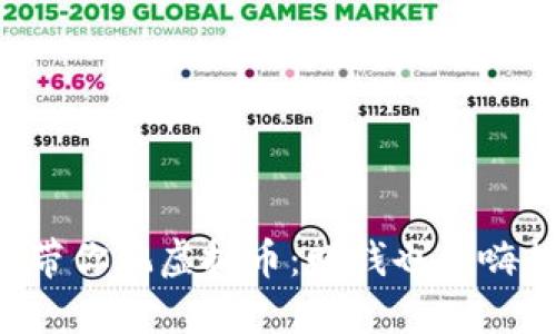 直播带你玩虚拟币：赚钱也能嗨起来！