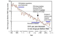 深度解析通证虚拟币：开