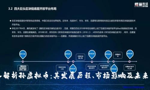 深入解析孙虚拟币：其发展历程、市场影响及未来展望