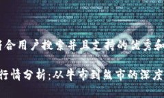 接下来是一个符合用户搜