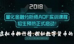 2017年虚拟币排行榜：探秘
