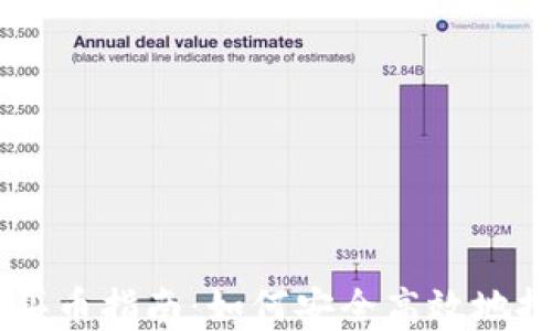 
虚拟币钱包买币指南：如何安全高效地投资数字货币
