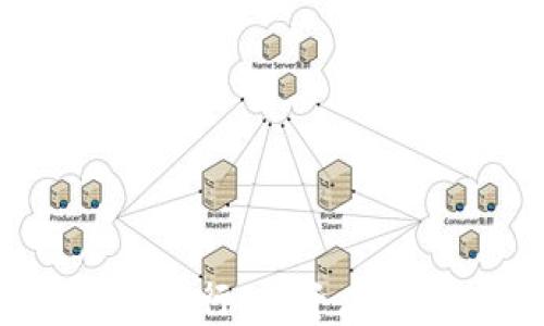 
2023年虚拟币升值排行：投资者直击热点与潜力币种