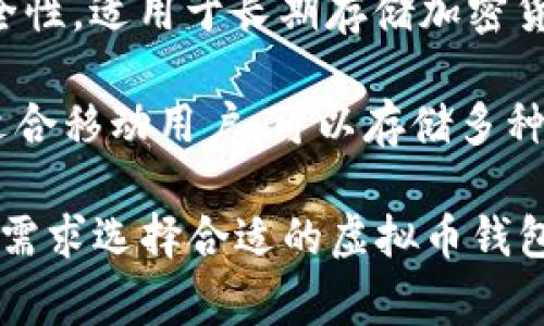 在美国，最常用的虚拟币钱包有几个知名的品牌和平台，以下是一些主要的虚拟币钱包：

1. **Coinbase Wallet**: 这是一个非常受欢迎的数字货币钱包，用户可以存储多种加密货币，并且与Coinbase交易所无缝集成。

2. **MetaMask**: 主要用于以太坊及其代币的数字钱包，也可以连接到去中心化应用（DApps）。

3. **Exodus Wallet**: 这是一个多币种钱包，用户友好且提供内置交易功能，支持多种数字货币。

4. **Ledger Nano S/X**: 这是硬件钱包，提供高度安全性，适用于长期存储加密货币。

5. **Trust Wallet**: 这是Binance旗下的钱包，非常适合移动用户，可以存储多种数字资产，并允许用户直接进行交易。 

每个钱包都有其独特的特点和优势，用户可以根据自己的需求选择合适的虚拟币钱包。如果您想了解更多关于某个特定钱包的信息，欢迎询问！