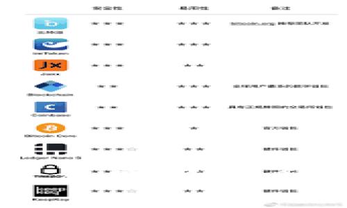 FGP虚拟币：开启数字货币新时代的钥匙