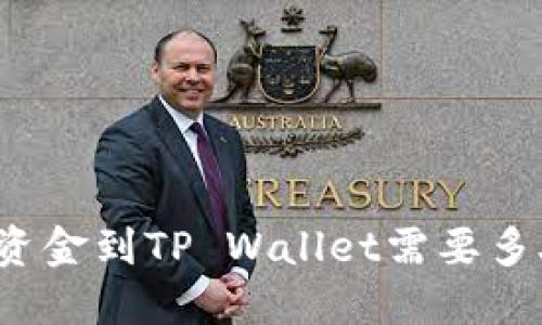 从欧易提取资金到TP Wallet需要多久？详细指南