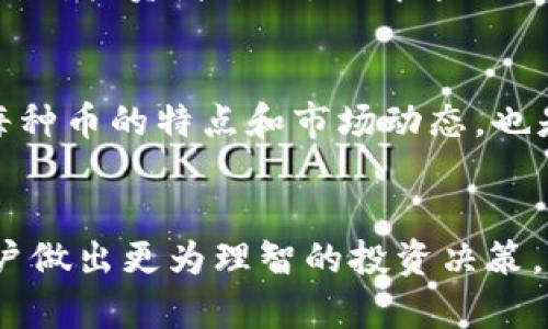   tpwallet中的币种解析：了解数字资产背后的价值 /   
 guanjianci tpwallet, 数字货币, 加密资产, 区块链 /guanjianci 

什么是tpwallet？
在数字资产日益普及的今天，tpwallet作为一款数字钱包，正好顺应了这一潮流，为用户提供了便捷的数字货币管理和交易平台。tpwallet支持多种加密货币，包括比特币、以太坊、Ripple等，为用户的数字资产提供了一个安全、灵活的存储方式。

tpwallet中的币种代表什么？
在tpwallet中，币种不仅仅是交易工具，更是代表着多样化的投资机会与数字经济的未来。每种币种都承载着特定的价值和应用场景。例如，比特币是数字货币的鼻祖，常被称为“数字黄金”，它的价值主要源自于其稀缺性和广泛的应用接受度。而以太坊则被称为“智能合约之父”，因为它的平台支持复杂的程序化合约，使得开发去中心化应用成为可能。

币种背后的价值解析
在讨论tpwallet里的币种时，不可避免地要提到每种币的独特价值。首先，以比特币为例，它不仅是流行的支付方式，更因其去中心化、不可篡改的特性，使人们对其产生了极大的信任。而像以太坊这样的币种，则依靠其独特的技术生态和社区支持，成为了去中心化金融（DeFi）和非同质化代币（NFT）等新兴领域的基石。

了解各币种的操作和策略
在tpwallet中，用户可以通过简单的操作来管理他们的数字资产。了解每种币的市场动态和特性，将帮助用户制定合理的投资策略。例如，如果你对比特币的市场前景看好，可以选择定期投资，利用“定投”策略，降低短期波动对你的资产配置的影响。正如古人所说，“一日之计在于晨”，早起的鸟儿有虫吃，早做准备才能在投资中获利。

币种的文化和地域影响
值得注意的是，不同币种在不同文化和地区的接受度也有所不同。例如，在某些地区，比特币被视为一种避险资产，而在另一些地方，可能仅仅被当作一种投机工具。对投资者来说，理解这种文化差异至关重要，因为它影响着市场的供需关系和资产的价值波动。

如何在tpwallet中安全使用和交易币种？
安全性始终是数字钱包用户最关心的问题。在tpwallet中，用户需要采取适当的安全措施来保护自己的资产，比如设置强密码、启用双重身份验证等。同时，了解每种币的特点和市场动态，也是降低风险的重要手段。马走日，象走田，未必每一步都是安全的，投资也需谨慎。

总结
综上所述，tpwallet不仅仅是一个存储数字资产的工具，更是连接未来数字经济与用户之间的重要桥梁。了解tpwallet中的币种及其代表的价值，不仅能帮助用户做出更为理智的投资决策，还能更好地融入这个快速发展的市场。正如“千里之行，始于足下”，每一步都需要深思熟虑，才能在数字财富的道路上走得更远。