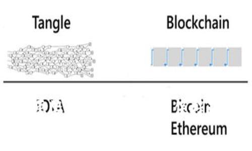 虚拟贸易币是一种在虚拟经济中使用的数字货币，主要用于在线交易和支付。虚拟贸易币通常不受国家或中央银行的控制，它们的价值通常由市场供需关系决定。以下是一些关于虚拟贸易币的关键要素：

### 什么是虚拟贸易币？

虚拟贸易币是存在于虚拟环境中的货币，通常用于在线游戏、社交网络、电子商务等平台。在这些平台上，用户可以用虚拟贸易币购买虚拟商品或服务，例如游戏中的装备、在线课程等。

### 虚拟贸易币的特点

1. **去中心化**：很多虚拟贸易币是去中心化的，不受任何中央权威或政府控制。
2. **匿名性**：由于没有实体的交互，用户在使用虚拟贸易币进行交易时，往往能够保持匿名。
3. **灵活性**：虚拟贸易币可以在不同的虚拟平台之间进行交易，有些甚至可以兑换成现实世界的货币。
4. **波动性**：虚拟贸易币的价值可能会因为市场情绪、技术进步等因素而波动。

### 使用虚拟贸易币的好处

- **便捷性**：用户可以在不同平台上快速、方便地进行交易。
- **低交易成本**：相较于传统银行转账，虚拟贸易币的交易成本通常较低。
- **全球化**：用户可以跨越国界进行交易，无需担心汇率问题。

### 虚拟贸易币的风险

- **价格波动**：虚拟贸易币的价值波动较大，可能导致投资风险。
- **安全问题**：由于缺乏监管，虚拟贸易币可能面临网络攻击和欺诈风险。
- **法律风险**：各国对虚拟货币的监管政策不一，使用虚拟贸易币可能涉及法律风险。

### 结论

虚拟贸易币是数字经济的重要组成部分，为用户提供了便利和创新的交易方式。然而，使用虚拟贸易币时，也需要警惕潜在的风险，保持理性和谨慎的心态。了解虚拟贸易币的本质、特点及其优势与风险，将帮助用户更好地融入这一新兴的经济体系。