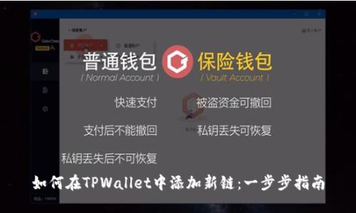 如何在TPWallet中添加新链：一步步指南