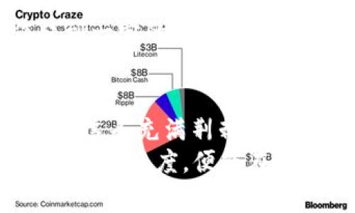   虚拟币庄家揭秘：如何在加密货币市场中掌握主动权 / 

 guanjianci 虚拟币, 加密货币, 庄家, 投资策略 /guanjianci 

引言：虚拟币的魅力与风险
在数字时代，虚拟币如雨后春笋，蓬勃发展。无论是比特币的横空出世，还是以太坊的智能合约，它们都吸引了无数投资者的关注。然而，在这场巨大的财富博弈中，虚拟币的市场不仅涉及到投资者的个人利益，更有那些在背后操控市场的“庄家”。那么，究竟什么是虚拟币的庄家，他们是如何在这个纷繁复杂的市场中运作的呢？

庄家的定义与角色
庄家，顾名思义，就是在市场中起到主导作用的一方。他们通过操控交易量与价格，影响市场的走势。对于虚拟币来说，庄家通常是那些拥有大量资产的投资者或机构，他们能够通过一次或几次交易，瞬间改变虚拟币的价格走向。
庄家在市场中的角色多种多样，他们既可以是市场分析师、网络散户的合作者，也可能是潜伏在暗处的操控者。正如古话所说：“无风不起浪”，庄家的影响力正是在这些不起眼的小波动中逐渐显现的。

如何成为虚拟币庄家
如果你想在虚拟币市场中扮演庄家的角色，首先要具备一定的资金实力和市场分析能力。以下是一些基本步骤：
ul
    listrong研究市场动态：/strong庄家需要全面了解市场趋势、技术分析、历史数据等，通过对信息的整合与分析，掌握市场的脉搏。/li
    listrong资金布局：/strong庄家通常会分散投资，将资金投入多个虚拟货币中，以降低风险。此外，当庄家决定拉升某一币种时，他们会在低位大量买入，使币价稳定。/li
    listrong建立社群关系：/strong庄家需要借助社交媒体、论坛等平台，建立一个稳定的支持者群体，形成合力来影响市场的情绪。/li
    listrong持之以恒：/strong市场总是充满变数，庄家需要耐心应对各种挑战。在关键时刻做出迅速而果敢的决策，才可能实现盈利。/li
/ul

虚拟币庄家的操作策略
庄家在操作时，通常会采用一些特定的策略，以达到他们的目的：
ul
    listrong拉高出货：/strong这是最常见的手法，庄家先低价买入，然后通过大量的买单推高币价，吸引散户投资者跟风买入，最后在高价位大量抛出，从而实现利润。/li
    listrong突然放量：/strong庄家在掌握了一定的市场信息后，会选择在某个时点突然放量交易，制造市场的恐慌或狂热情绪，进而操控价格走势。/li
    listrong信息操控：/strong通过虚假新闻、谣言等方式，影响投资者的判断，逼迫他们进行相应的买卖，进一步助推庄家的操作。/li
    listrong频繁交易：/strong庄家会进行高频交易，通过不断买卖获得短期利润，同时对市场产生额外的波动。/li
/ul

风险与道德考量
虽然操控市场可能带来丰厚的利润，但随之而来的也是巨大的风险。正如谚语所说：“贪婪是致命的”，一旦市场出现剧烈波动，庄家的损失可能比普通投资者更为惨重。此外，市场监管的加强，也让庄家的操作面临法律风险。
亘古不变的是，市场总是充满挑战，那些心怀不轨的庄家往往难逃法网。在这样一个舆论高度透明的时代，任何操控都可能被曝光，给操盘手带来难以逆转的负面影响。

散户与庄家的对峙
在虚拟币市场，散户与庄家之间并不是单方面的关系。越来越多的散户开始意识到庄家的操控手法，他们逐渐采用逆向投资策略，通过智能分析、跟踪庄家的动态来保护自己的利益。
正如一句古话说的：“敌人的敌人就是朋友”，散户在与庄家的博弈中，可以变得更加团结。当市场形成共识，投资者们便可形成规模效应，对庄家的操作起到一定的制衡作用。

结语：把握市场，勇敢前行
在虚拟币市场中，无论你是庄家还是散户，最终的目标都是财富的积累。通过对市场的熟悉和对操作手法的掌握，投资者只有不断学习和积累经验，才能在这条充满荆棘的道路中走得更远。
无论如何，要懂得一个道理：“行云流水”，投资如同进行一场耐心的等待与观察，时机成熟时才出手方为上策。虚拟币的未来不可预测，但只要保持冷静、理智的态度，便能在这场波澜壮阔的金融之战中，把握主动权，取得胜利。