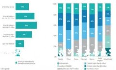 2022年虚拟币减产：机遇与