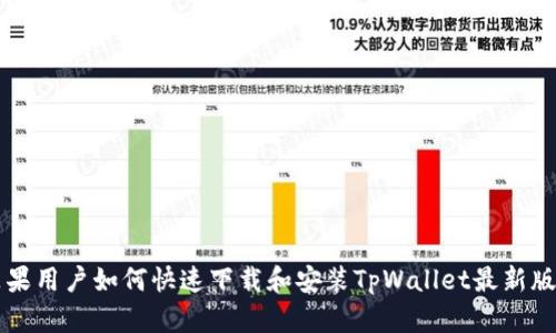 苹果用户如何快速下载和安装TpWallet最新版本