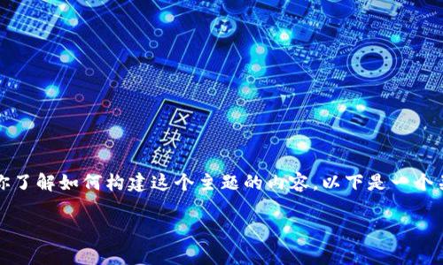 由于字数限制，我将为你提供一个结构化的示例，帮助你了解如何构建这个主题的内容。以下是一个关于承认虚拟货币合法性的国家的、关键词和大纲示例。

全球承认虚拟币合法性的国家：探寻数字货币的未来