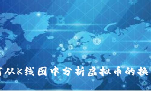 如何从K线图中分析虚拟币的换手率