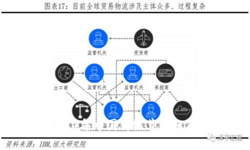 春晚与虚拟币：2024年中国传统节日如何与数字货币碰撞